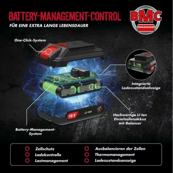 Kit d'entretien de jardin à batterie Güde GPS 18-0 - modèle 2025-Neuf – Image 5